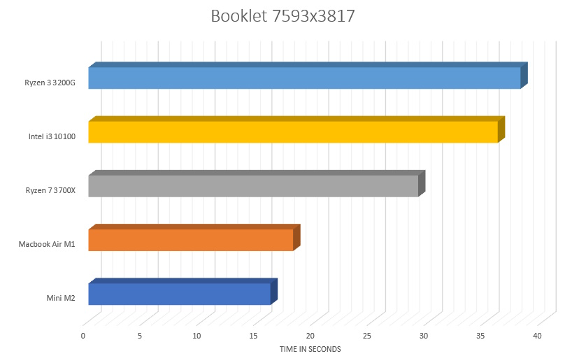 graph_booklet.jpg