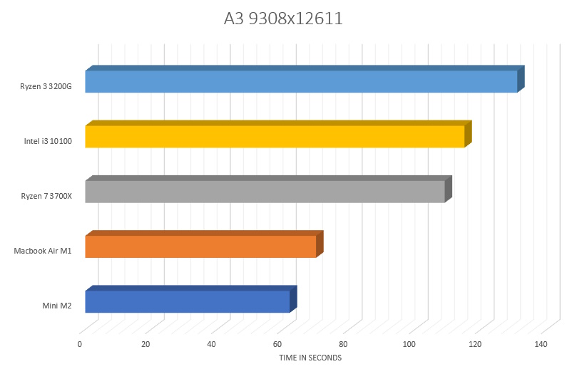 graph_a3.jpg