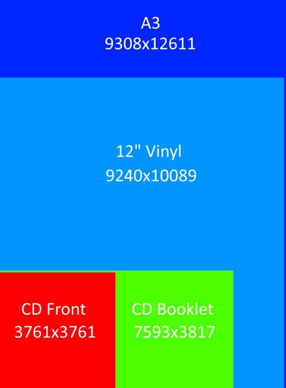 size_comparision.jpg